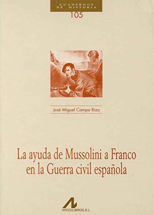 La ayuda de Mussolini a Franco en la Guerra civil española