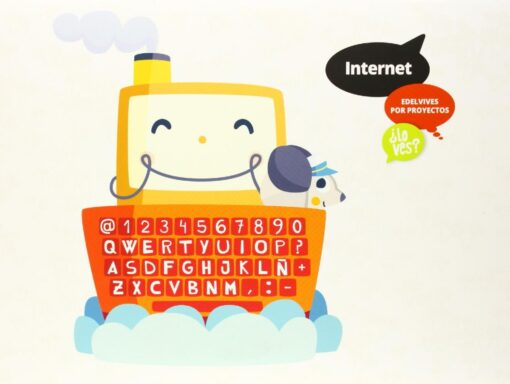 proyectos:internet (¿lo ves?) *letra mayuscula*