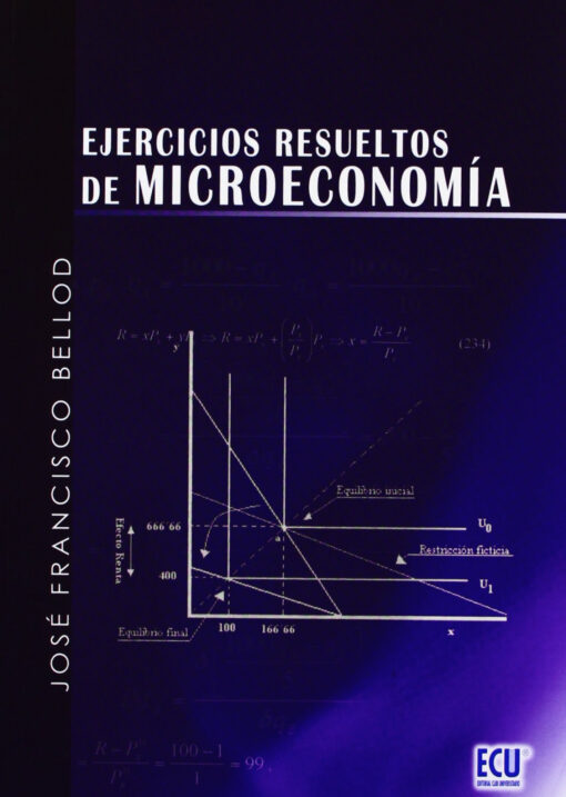 Ejercicios resueltos de microeconomía